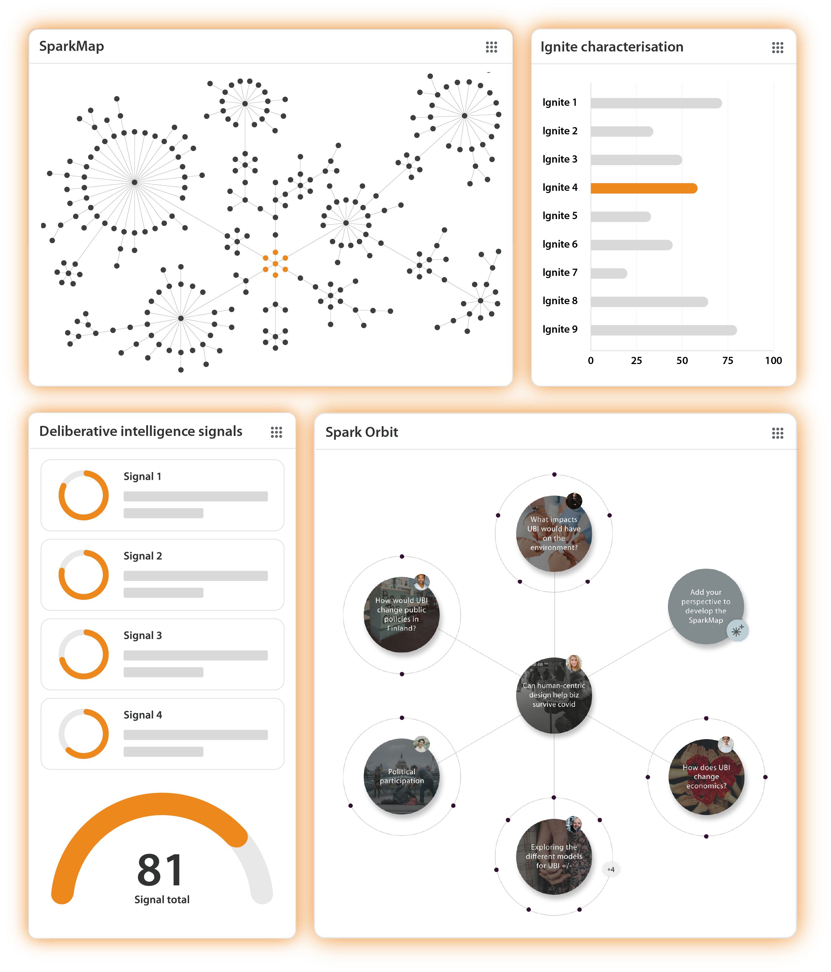 Enterprise view — SparkMap deliberation alongside The Lens AI analysis panel